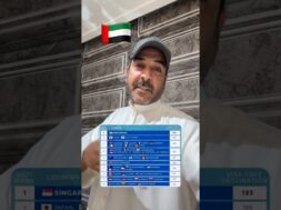 الجواز الاماراتي يتصدر ويصل الى الثامن عالمين تحياتي لأهل الامارات 🫡