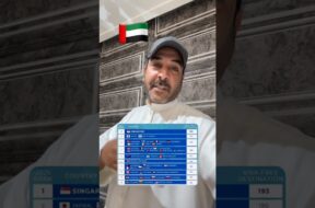 الجواز الاماراتي يتصدر ويصل الى الثامن عالمين تحياتي لأهل الامارات 🫡